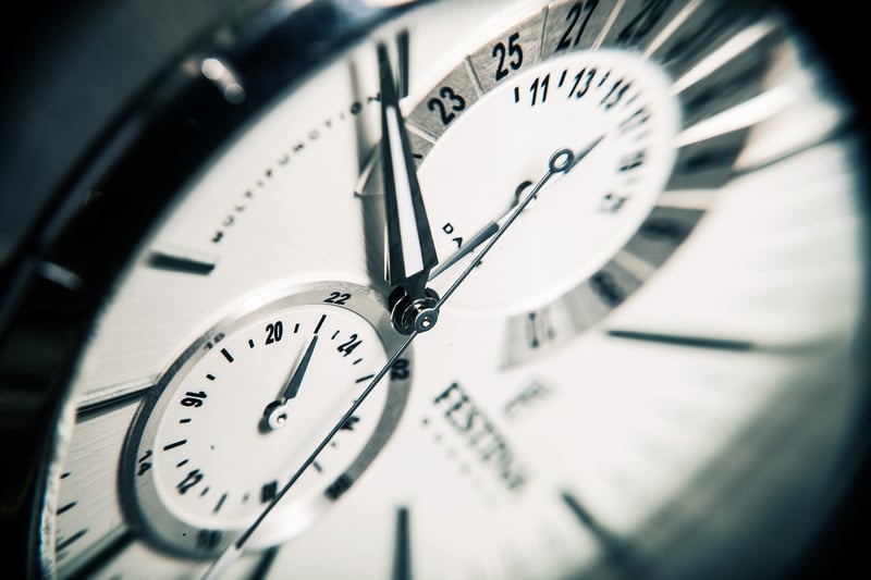 Time Loops